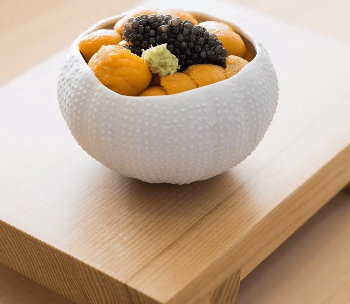 Lifestyle Management